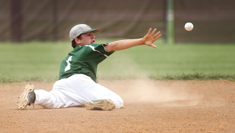 Baseball: Harker Heights v. Ellison